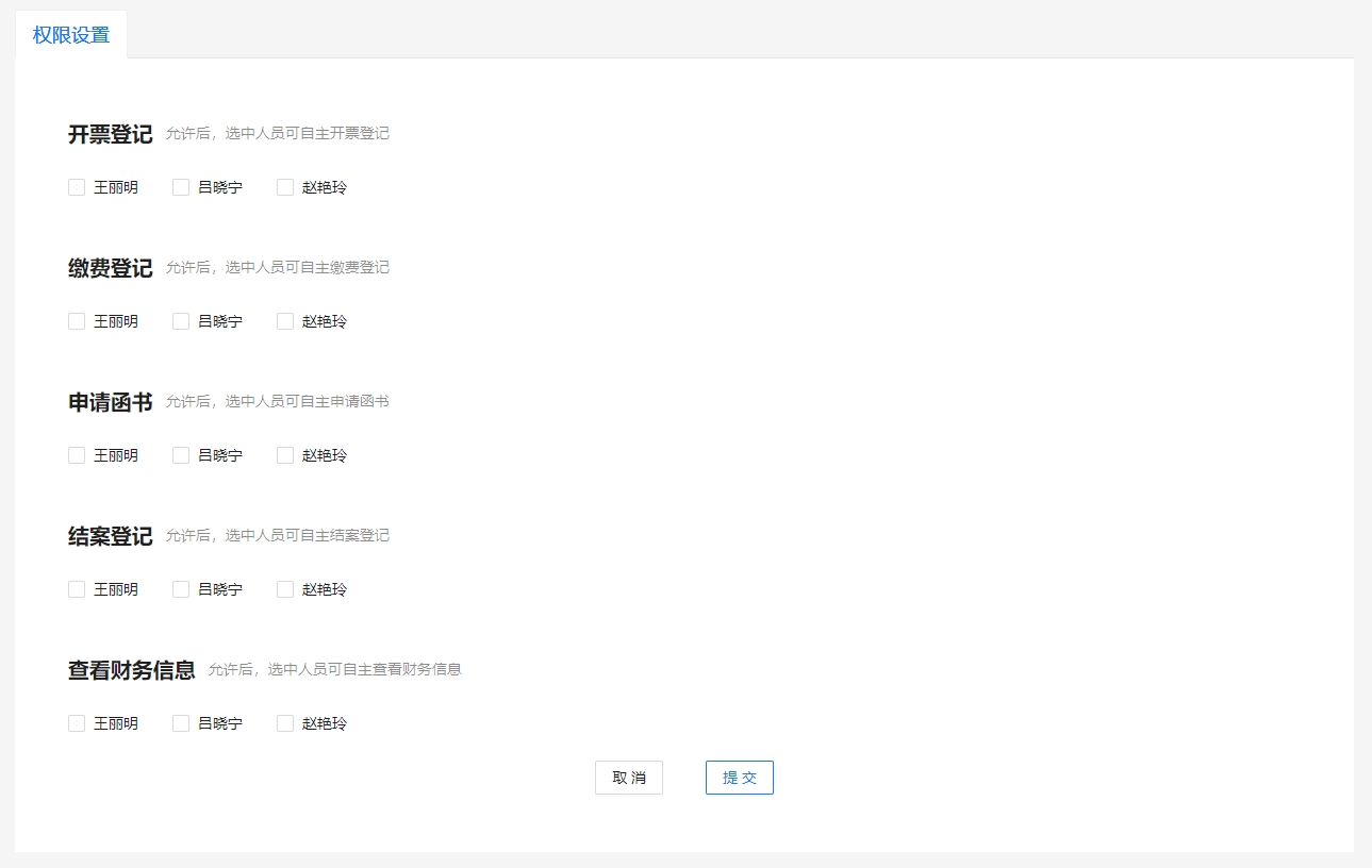 团队成员权限配置
